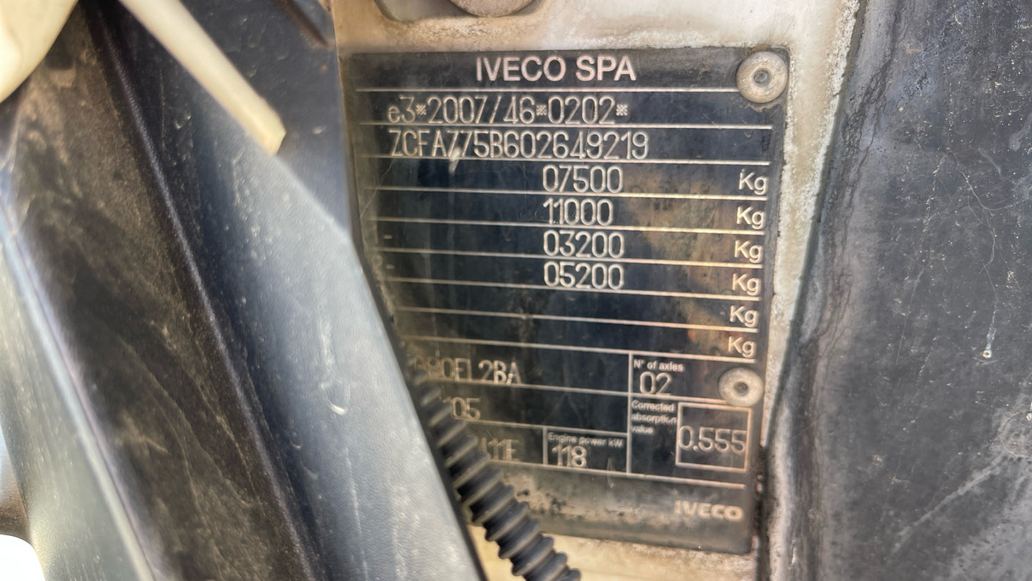 Iveco Eurocargo 75-160 Tipper – 2016 (RX16 MMV)