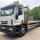 Iveco Eurocargo 250 Flatbed Rigid Truck – 2014
